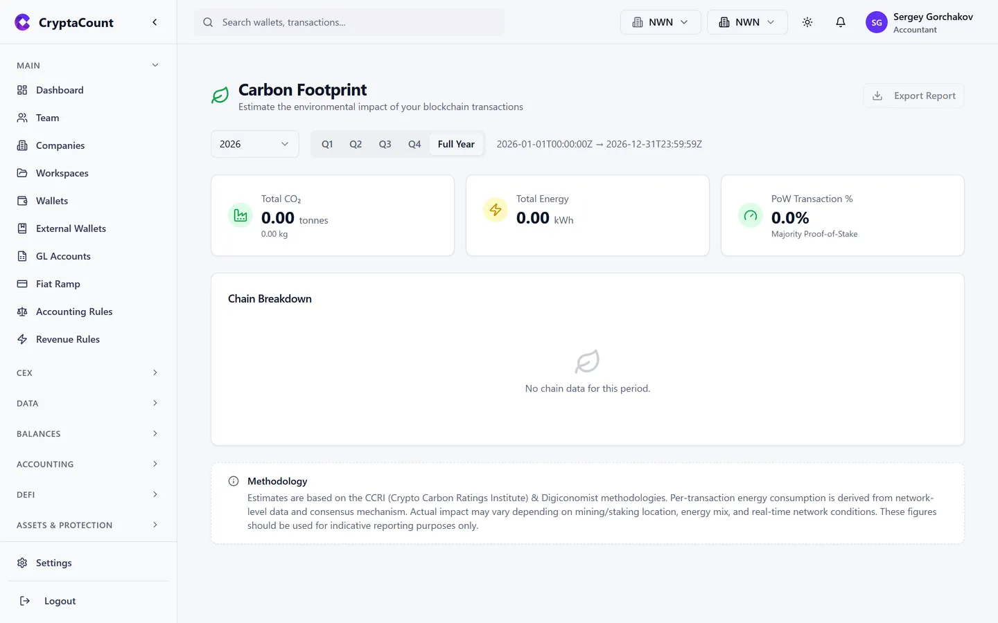 Carbon and ESG estimation dashboard