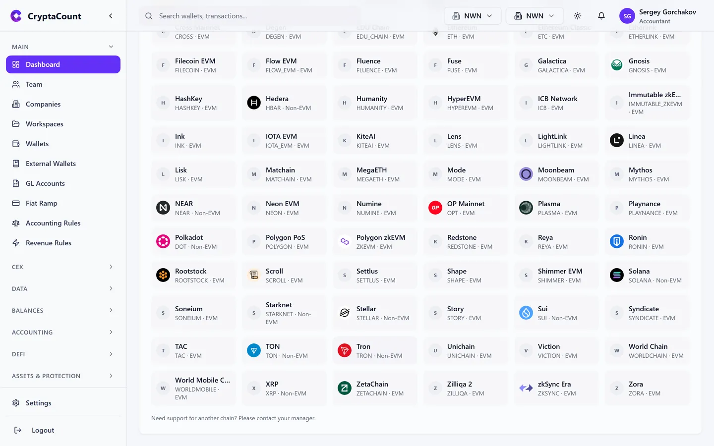 Dashboard recent activity feed