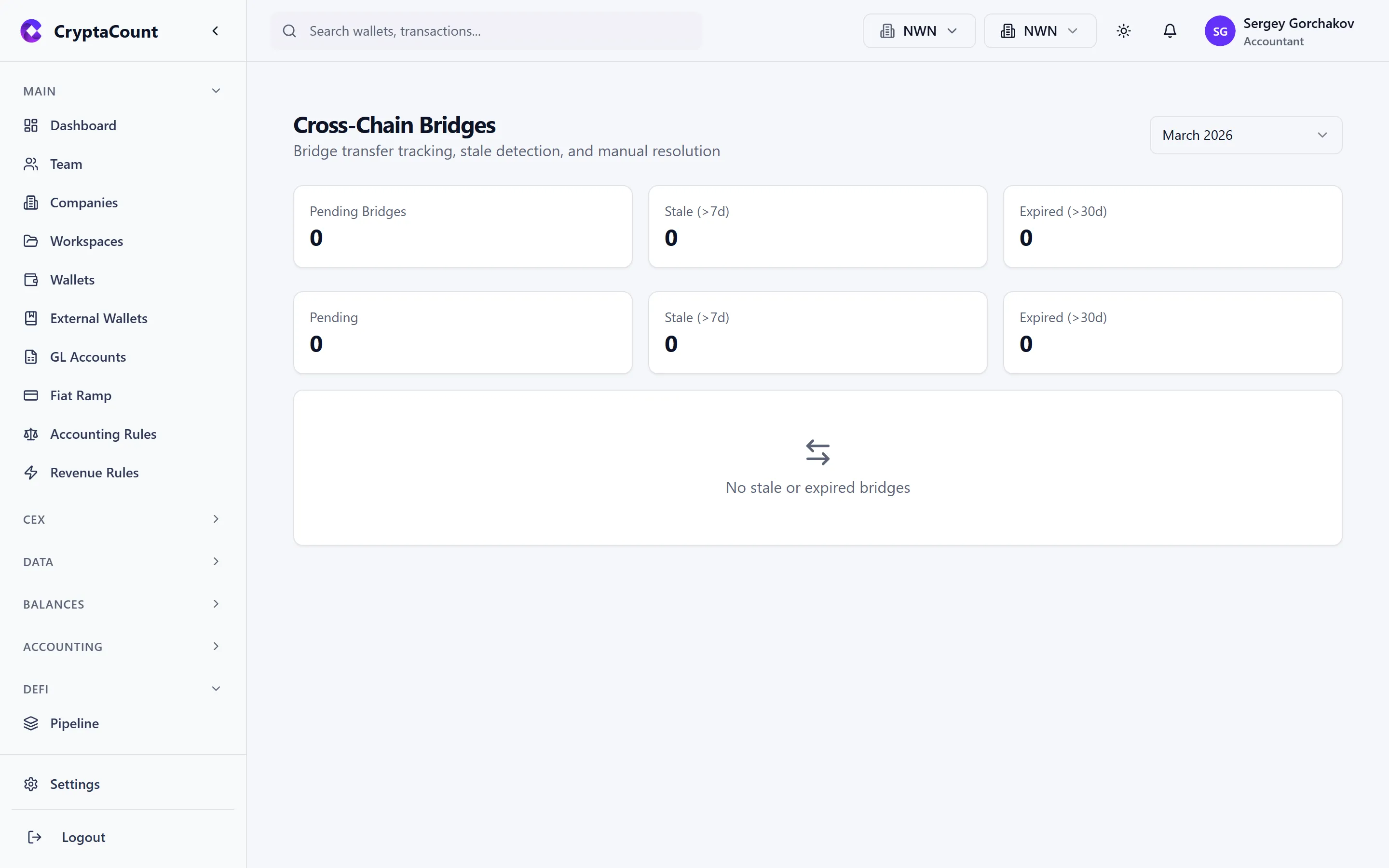 Bridge transactions and resolution