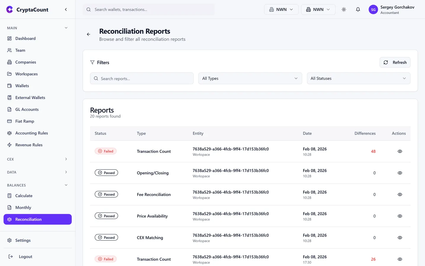 Reconciliation report list