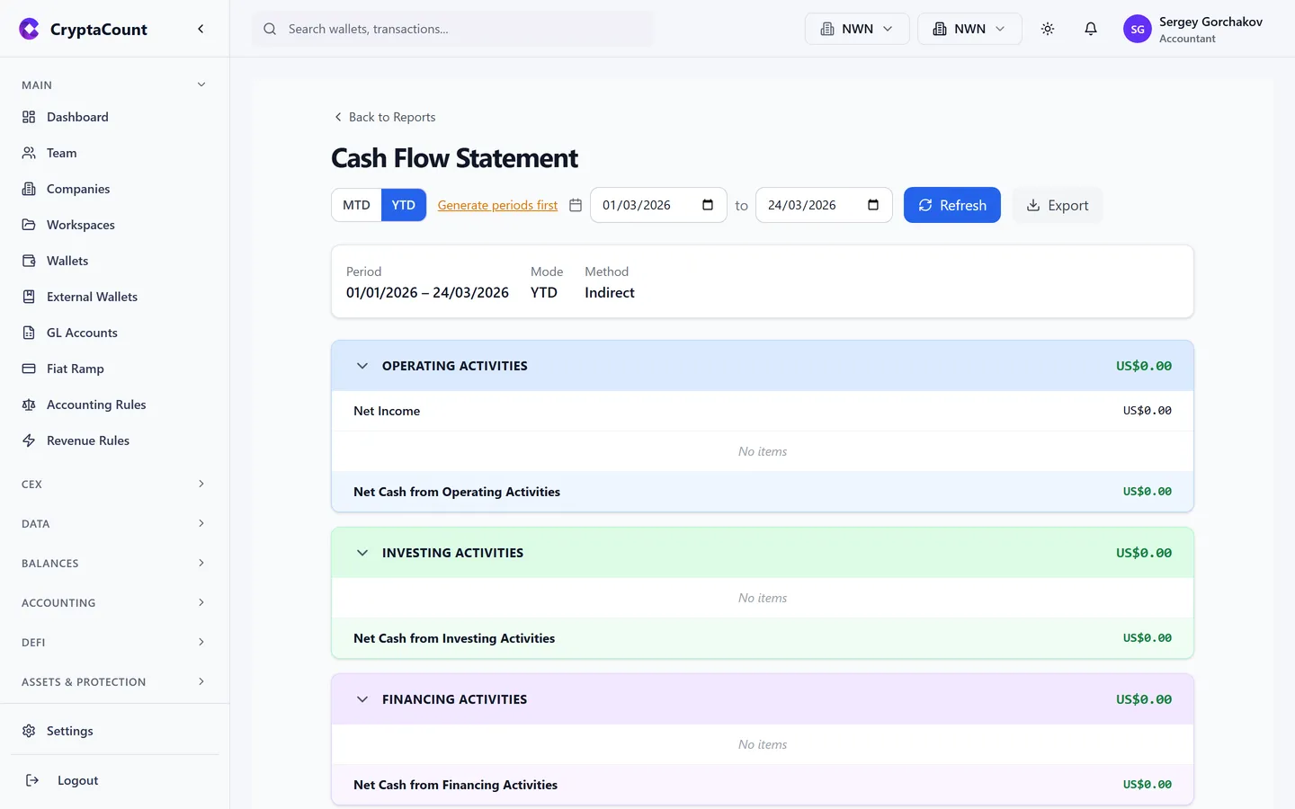 Cash Flow report