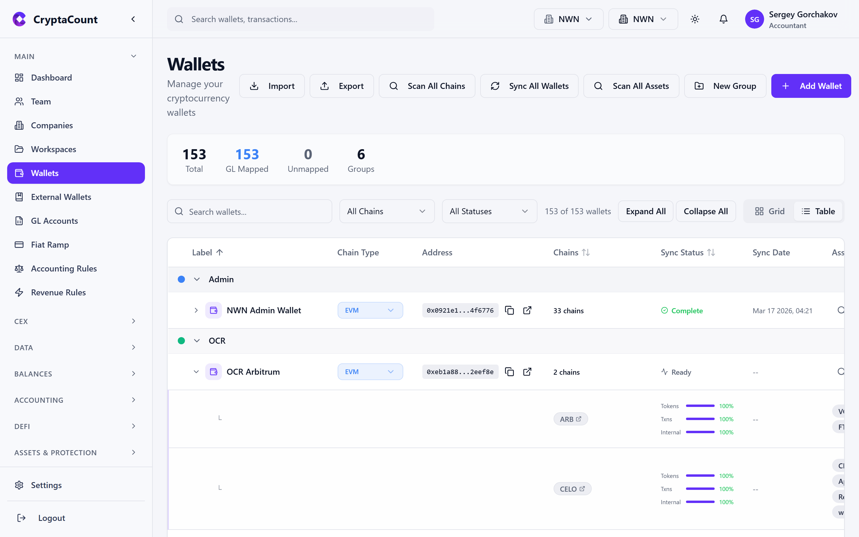 Indicatore di avanzamento della sincronizzazione del wallet